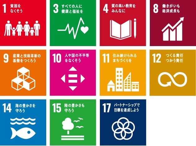 SDGsアイコン。1 貧困をなくそう、3 すべての人に健康と福祉を、4 質の高い教育をみんなに、8 働きがいも経済成長も、9 産業と技術革新の基盤を作ろう、10 人や国の不平等をなくそう、11 住み続けられるまちづくりを、12 つくる責任 つかう責任、14 海の豊かさを守ろう、15 陸の豊かさも守ろう、17 パートナーシップで目標を達成しよう