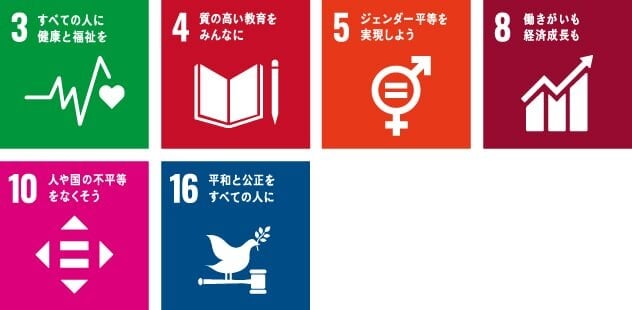 SDGsアイコン。3 すべての人に健康と福祉を、4 質の高い教育をみんなに、5 ジェンダー平等を実現しよう、8 働きがいも経済成長も、10 人や国の不平等をなくそう、16 平和と公正をすべての人に