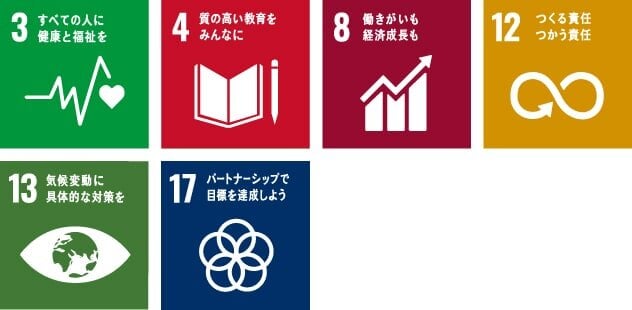 SDGsアイコン。3 すべての人に健康と福祉を、4 質の高い教育をみんなに、8 働きがいも経済成長も、12 つくる責任 つかう責任、13 気候変動に具体的な対策を、17 パートナーシップで目標を達成しよう