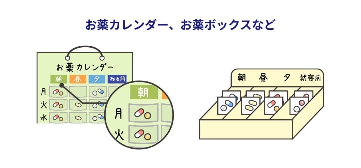 お薬カレンダー、お薬ボックスなど