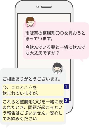 チャットでの相談のイメージ。患者さまからのご質問「市販薬の整腸剤◯◯を買おうと思っています。今飲んでいる薬と一緒に飲んでも大丈夫ですか?」 薬剤師の回答「ご相談ありがとうございます。今、□□と△△を飲まれていますが、これらと整腸剤◯◯を一緒に飲まれたとき、問題が起こるという報告はございません。安心してお飲みください」
