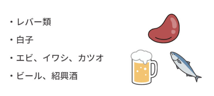 プリン体を多く含む食品の例。レバー類・白子・エビ、イワシ、カツオ・ビール、紹興酒。