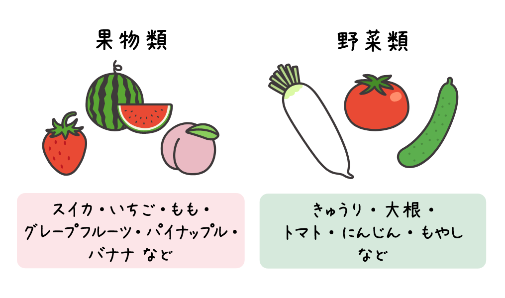 果物類:スイカ・いちご・もも・グレープフルーツ・パイナップル・バナナなど 野菜類:きゅうり・大根・トマト・にんじん・もやしなど