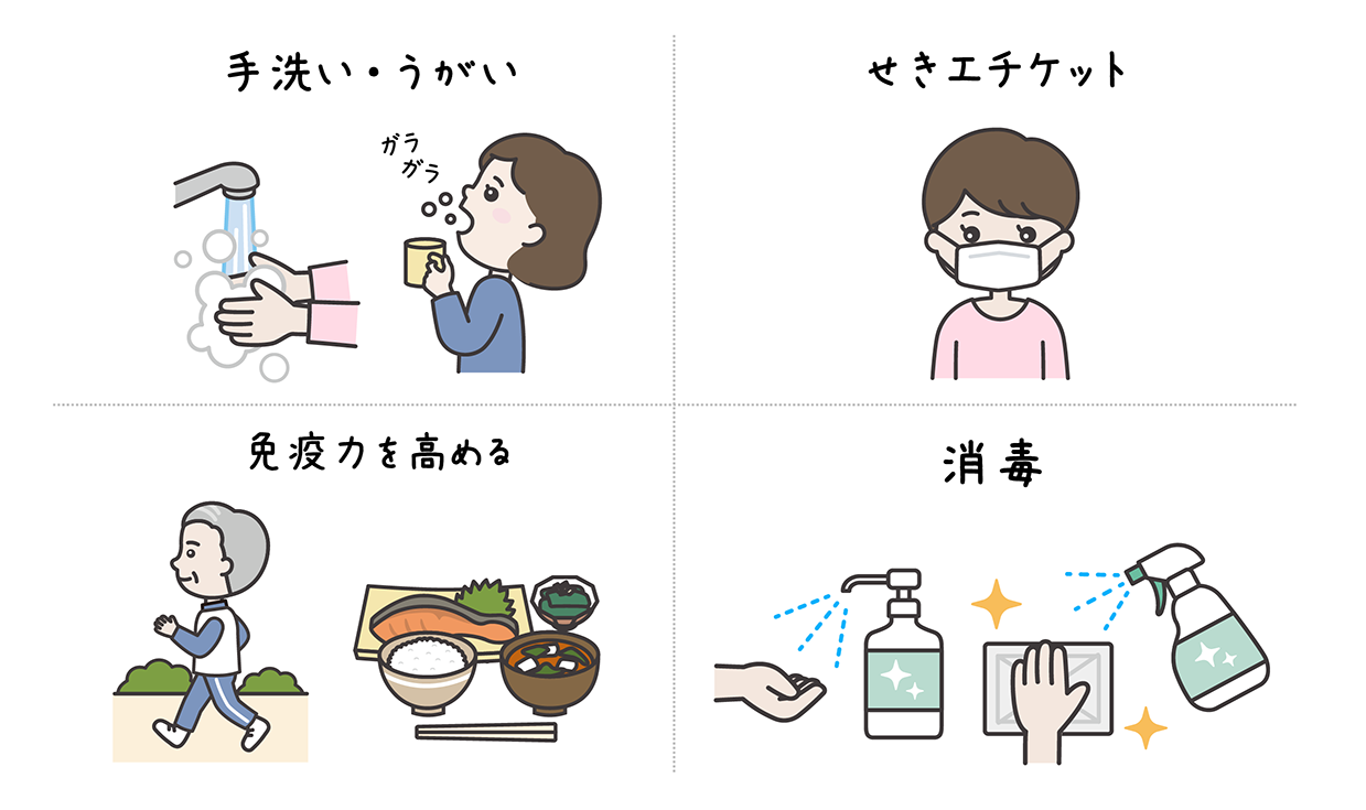 手洗い・うがい、せきエチケット、免疫力を高める、消毒
