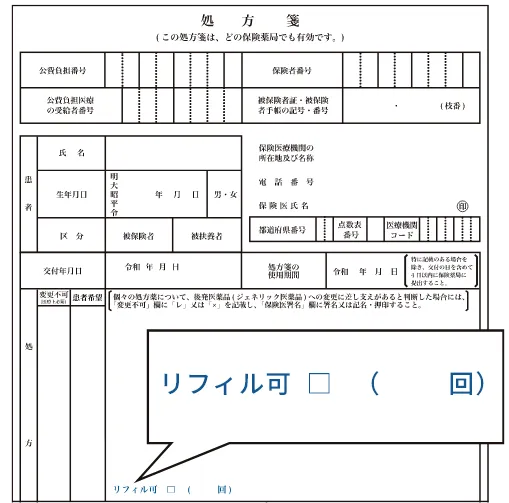 処方箋のイメージ画像。処方の項目内にある「リフィル可 ☐ (回)」の記載がピックアップされている。