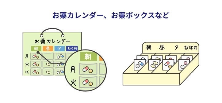 お薬カレンダー、お薬ボックスなど。お薬カレンダーは曜日と朝・昼・夕・ねる前と分けられたポケットに薬が入れられている。お薬ボックスは朝・昼・夕・就寝前に仕切られたボックスに薬が入れられている。
