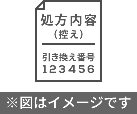 電子処方箋のイメージ図。処方内容(控え)と引き換え番号が記載されている。※図はイメージです。