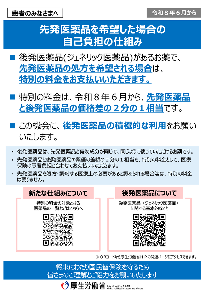 厚生労働省による、令和8年6月からの「先発医薬品を希望した場合の自己負担」に関する告知ポスター。後発医薬品がある先発薬を希望する際の「特別の料金」が、価格差の2分の1相当に改定されることを案内している。