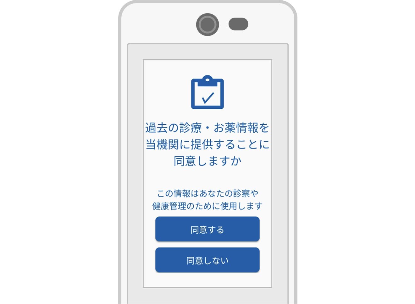 カードリーダーの画面にチェックが付いたバインダーのアイコンが表示され、その下に「過去の診療・お薬情報を当機関に提供することに同意しますか」と書かれ、さらにその下に「この情報はあなたの診察や健康管理のために使用します」と記載されており「同意する」「同意しない」と書かれたボタンが縦に2つ並んで表示されている。
