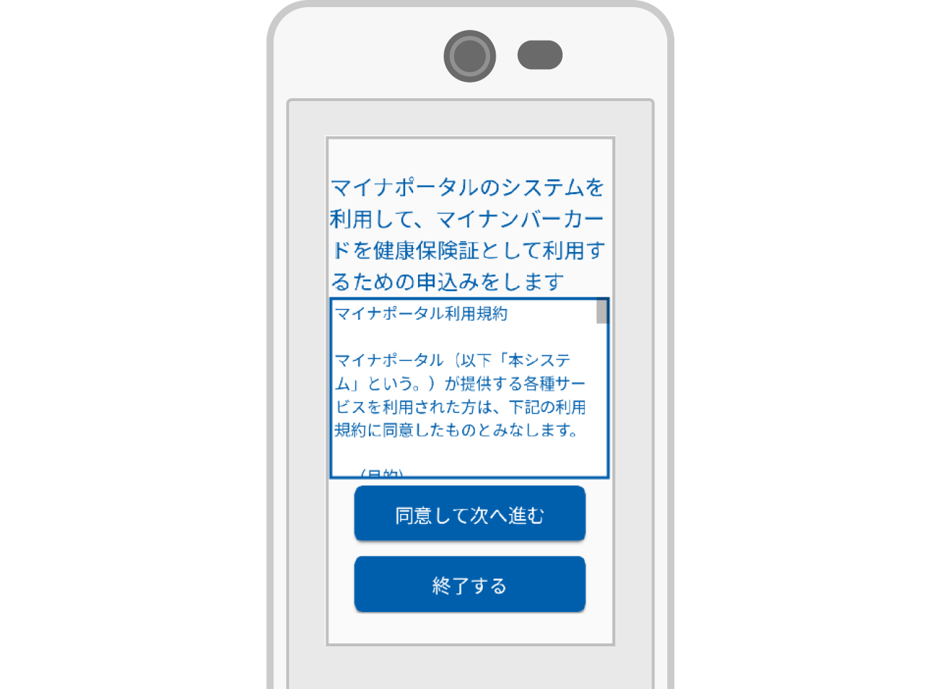 マイナポータル利用規約の確認画面