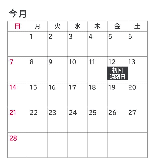 カレンダーの画像。1ヶ月分のカレンダーの左上に「今月」の文字があり、12日に「初回調剤日」の文字がある。
